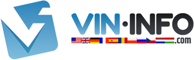 VIN-Info bester VIN decoder